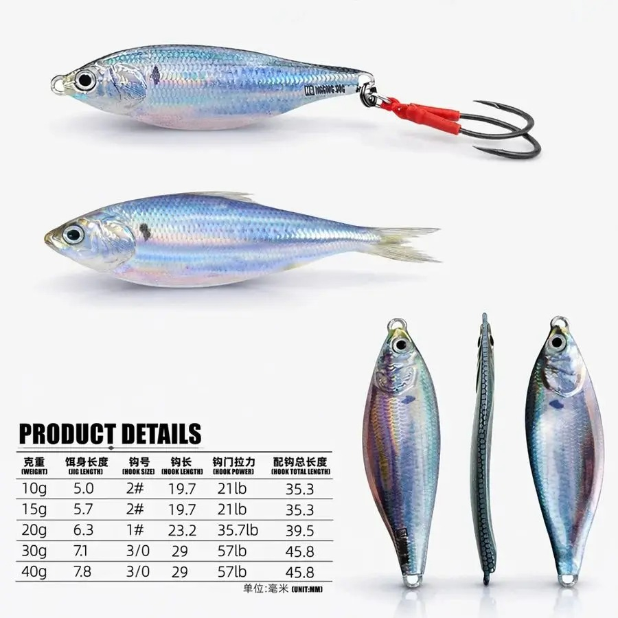 Fishing Lure Blade Bait - Металлическая приманка-джиг с 3D-глазами, лазерным покрытием,