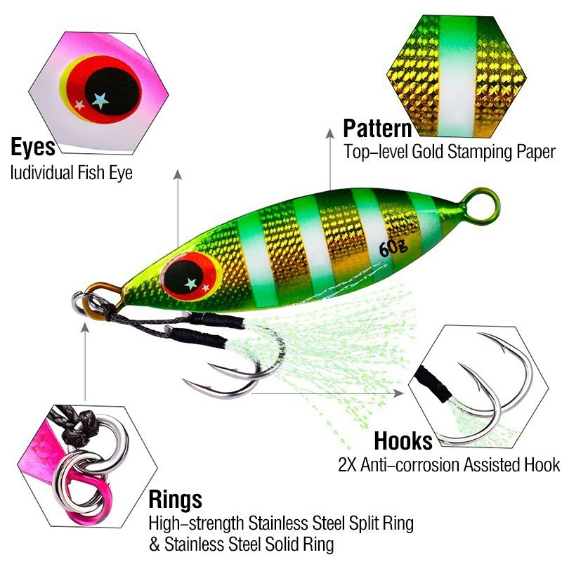 Металлическая приманка-ложка 1 – обзор и цена Fishing Lure Buzzbait