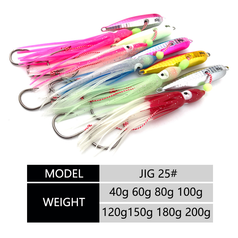 OBSESSION J25 Inchiku Приманка – обзор и цена Fishing Lure Buzzbait