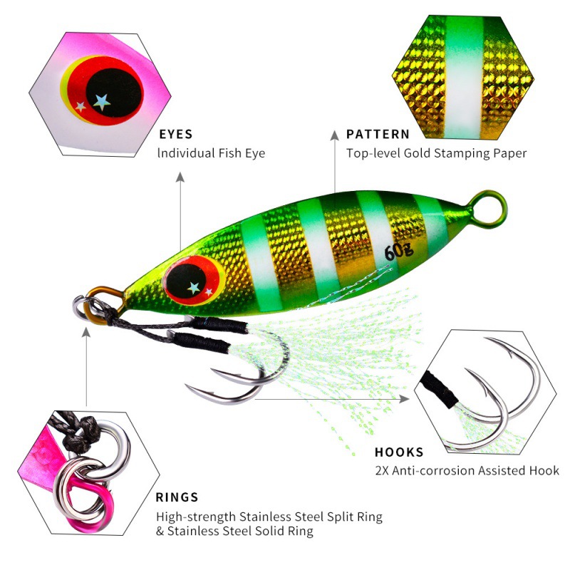 Медленная джиговая приманка, ж – обзор и цена Fishing Lure Buzzbait