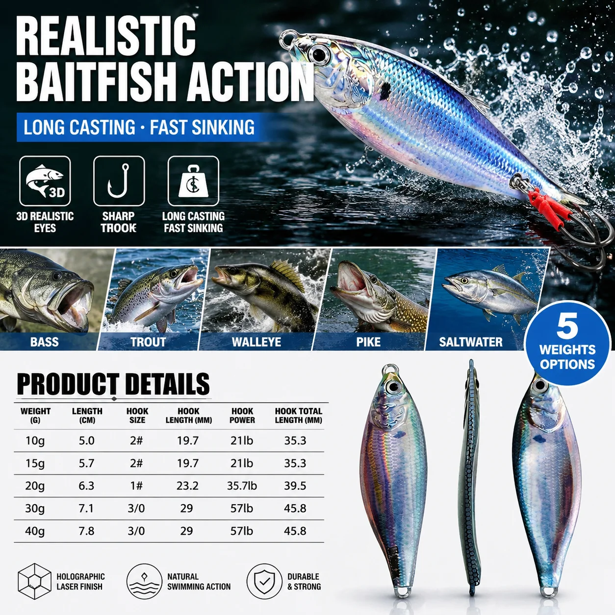 Металлическая приманка-джиг с  – обзор и цена Fishing Lure Blade Bait
