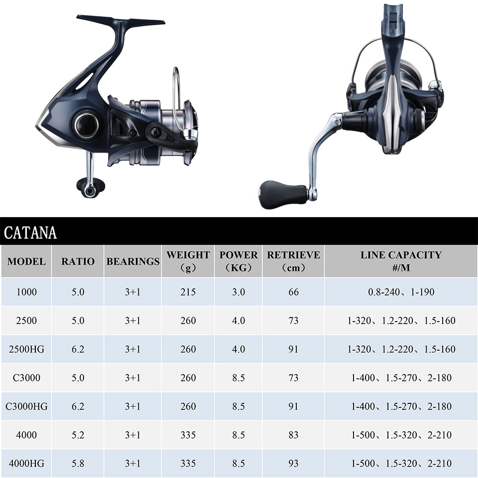 Рыболовная спиннинговая катушк – обзор и цена Shimano Reel Sienna